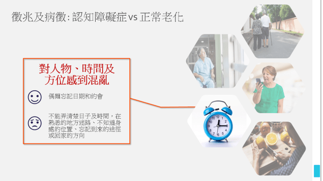 Medinfo_Dementia_symptoms_slide 4