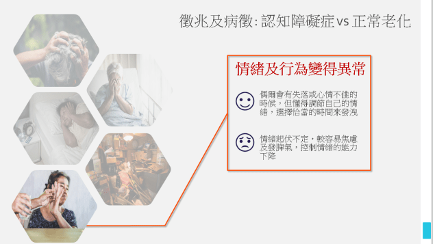 Medinfo_Dementia_symptoms_slide 8