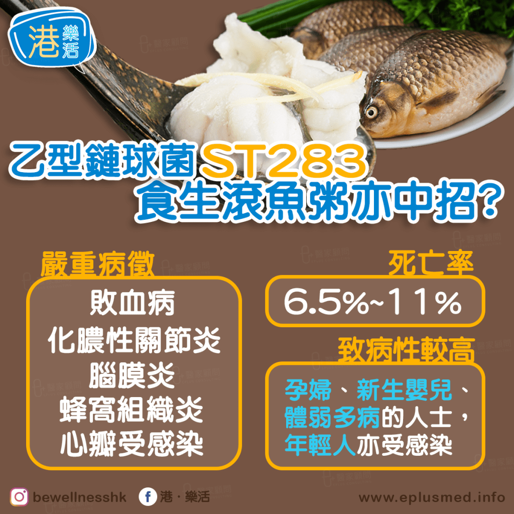 bewellnesshk fb cover_乙型鏈球菌爆疫