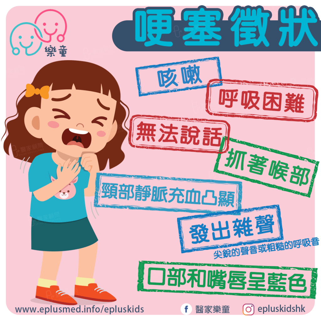 嬰兒/小童 哽塞急救3步曲