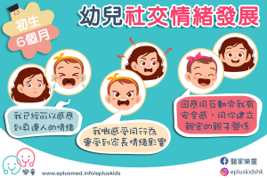 Epluskids fb cover_emotion development 0-6