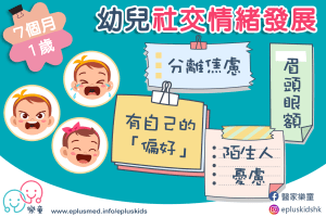 Epluskids fb cover_emotion development 7-12