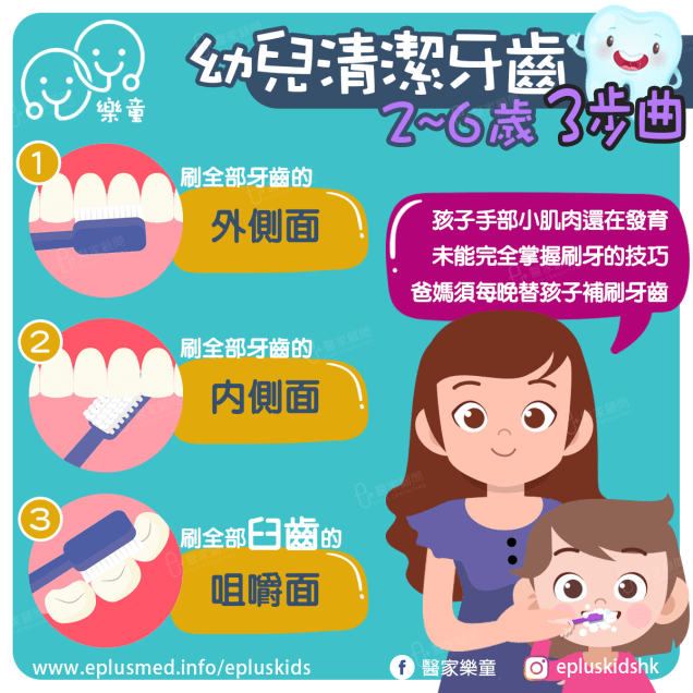 Epluskids fb_child dental health clean