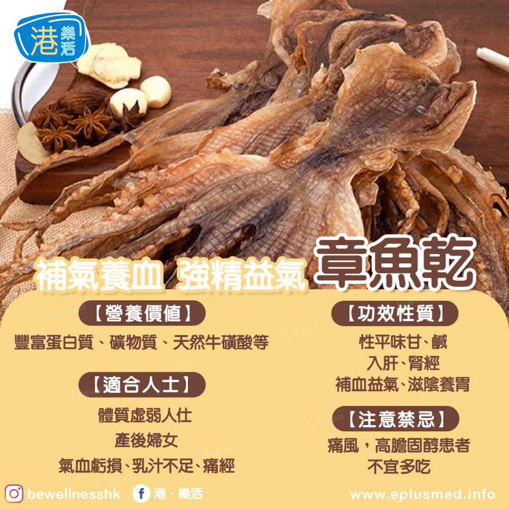 bewellnesshk fb cover_章魚乾