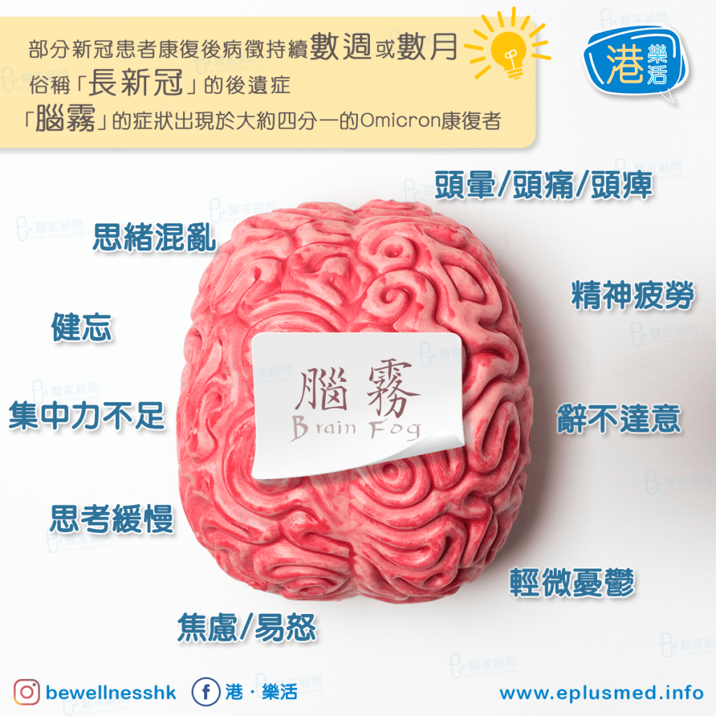 bewellnesshk fb cover_covid brain fog symptoms
