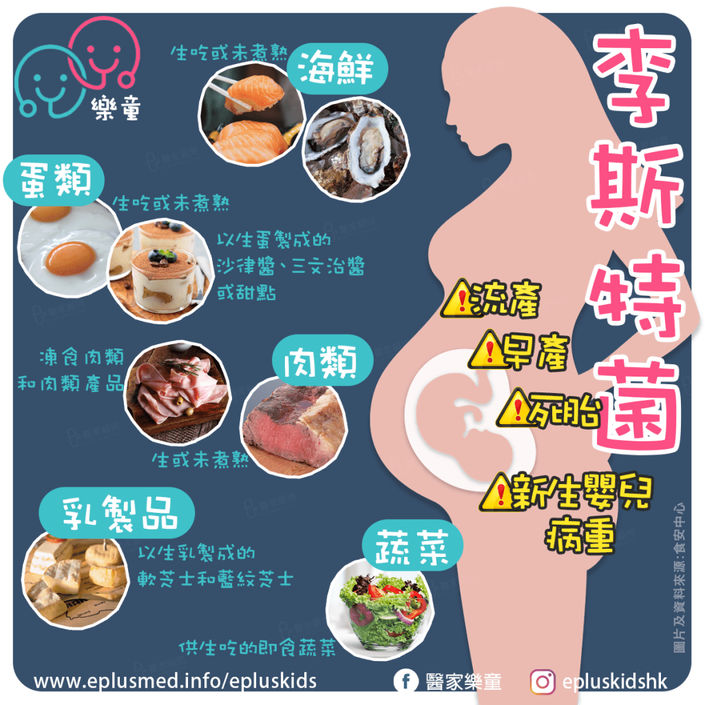 Epluskids fb_pregnant-bacteria-listeria