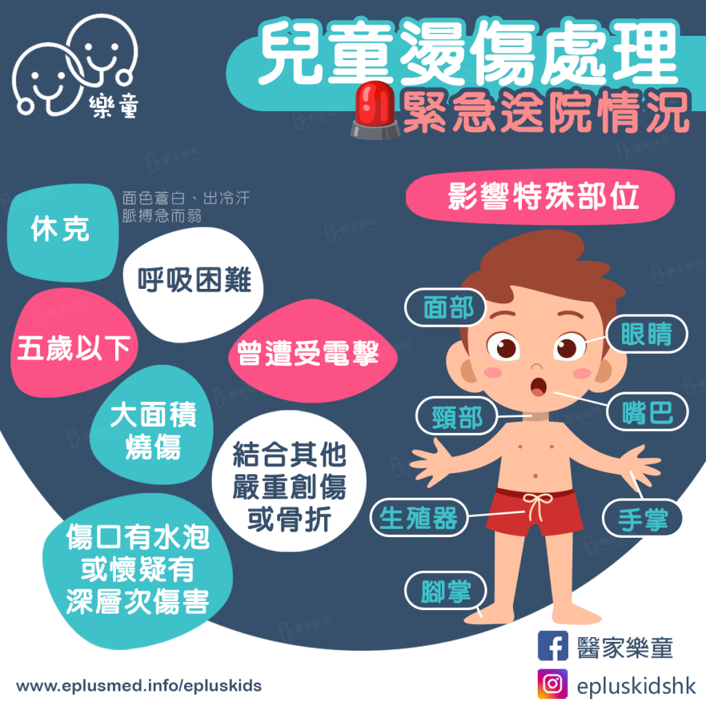 Epluskids fb cover_burning3