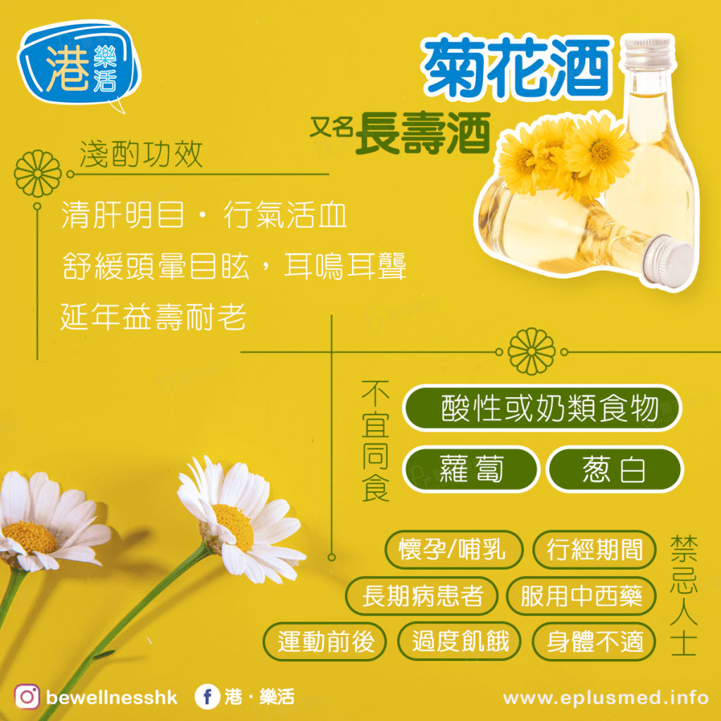 bewellnesshk fb cover_菊花酒