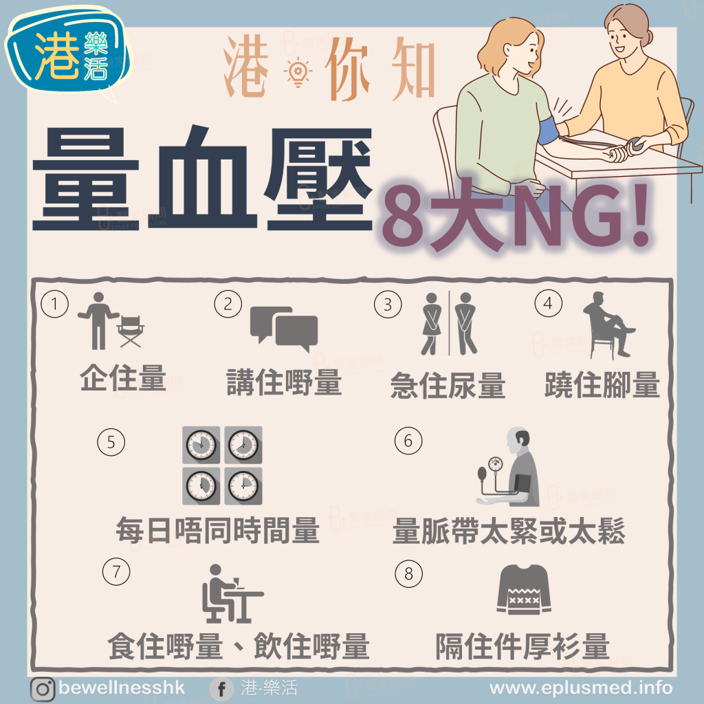 bewellnesshk fb cover_Hypertension