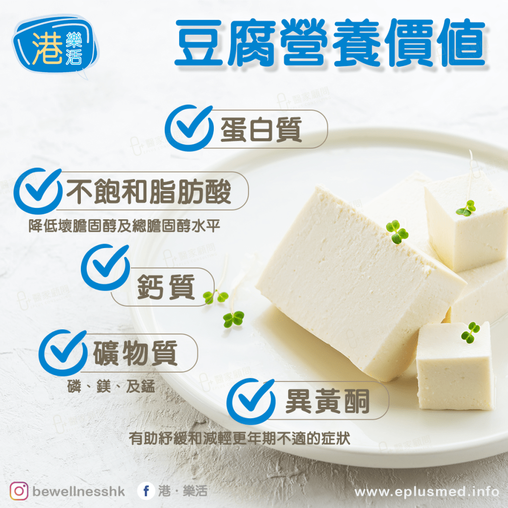 bewellnesshk fb cover_豆腐營養價值