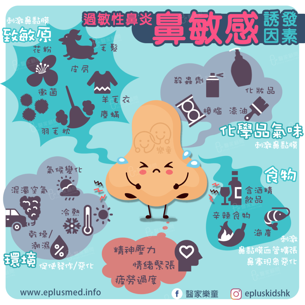 Epluskids fb cover_allergic rhinitis