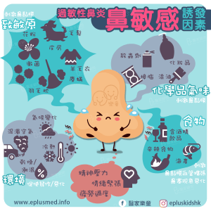 Epluskids fb cover_allergic rhinitis