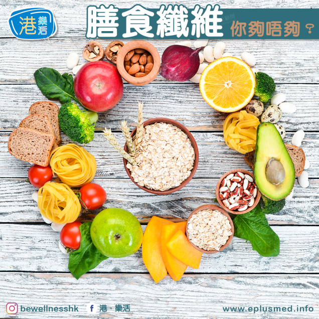 bewellnesshk fb cover_Dietary Fibre