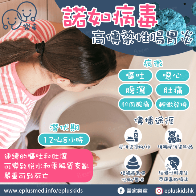 Epluskids_fb cover_Norovirus