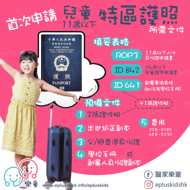 Epluskids fb cover_child passport doc