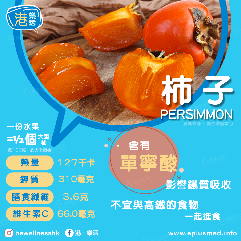 bewellnesshk fb cover_fruit persimmon
