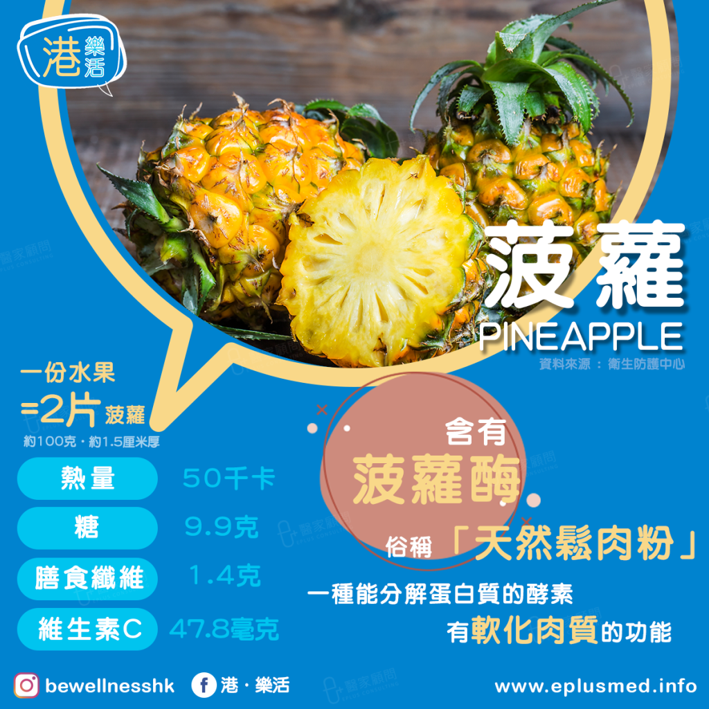 bewellnesshk fb cover_fruit pineapple