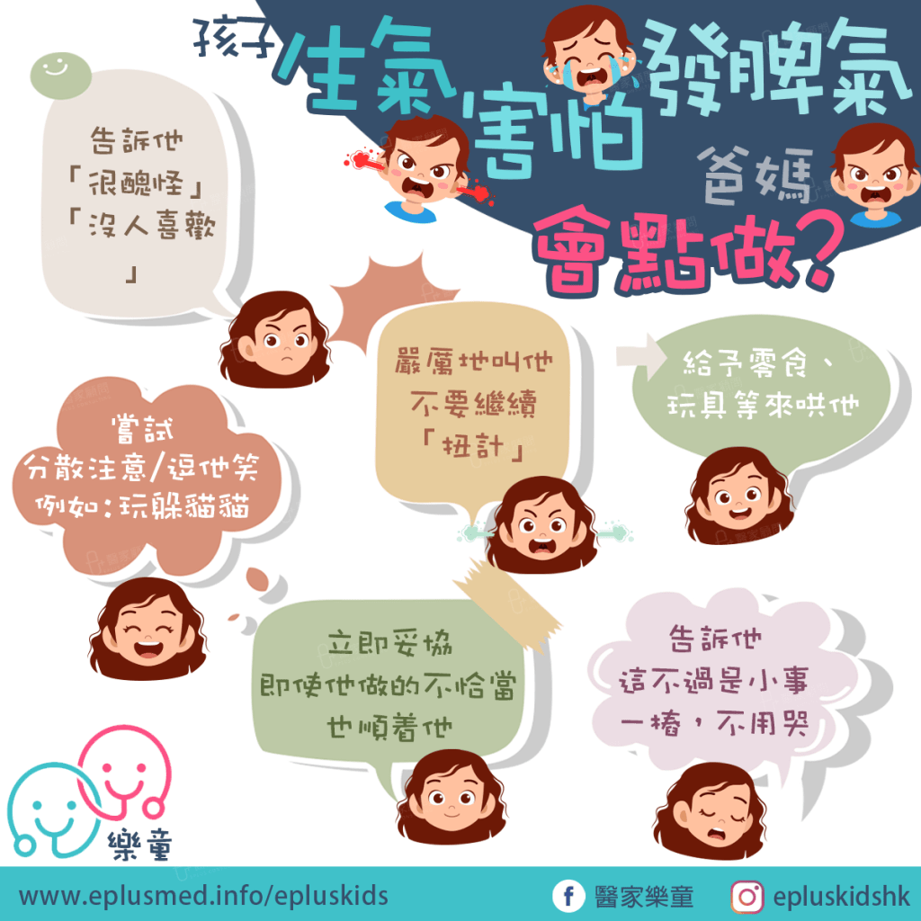 Epluskids fb cover_生氣、害怕或發脾氣時回應