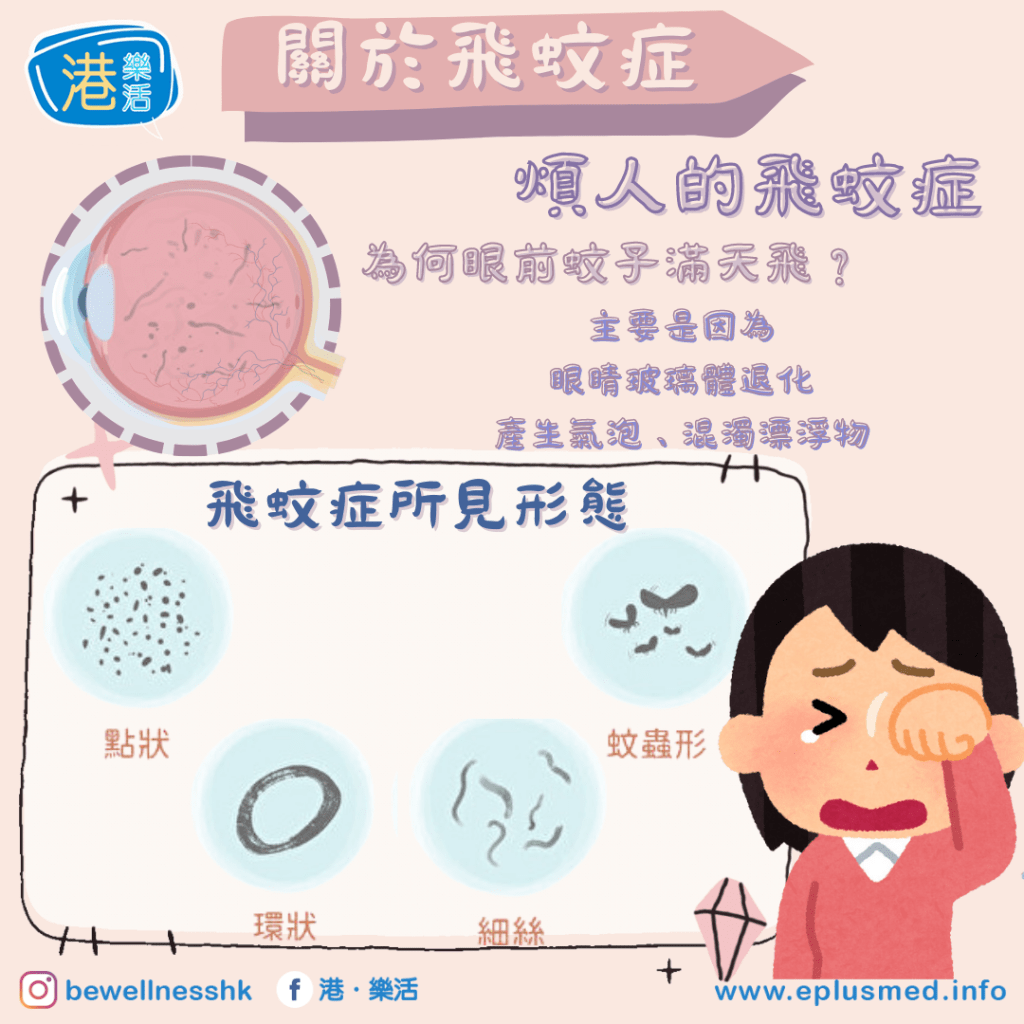 bewellnesshk fb cover_飛蚊症_1