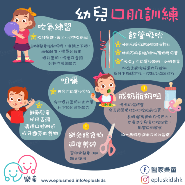 Epluskids fb cover_幼兒簡單口肌訓練