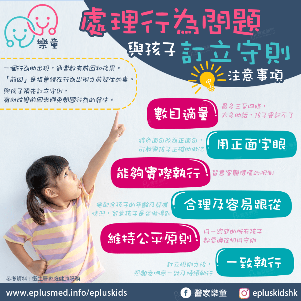 Epluskids fb cover_訂立守則