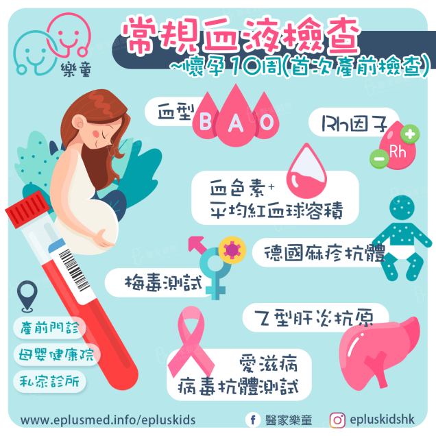 Epluskids fb cover_pregnant blood test