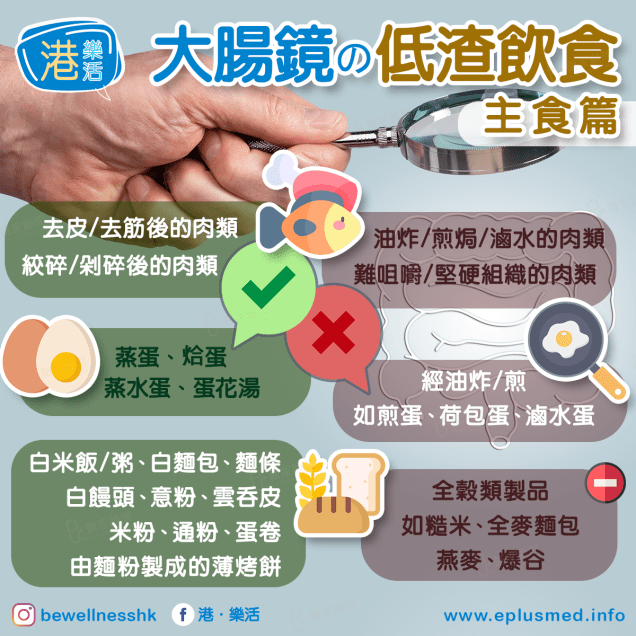 bewellnesshk fb cover_colonscopy Low residue diet_1