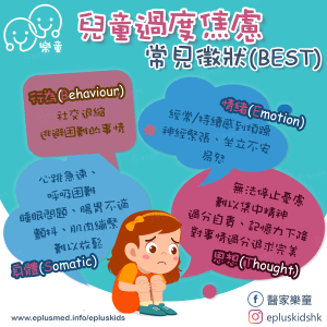 Epluskids_FB cover_child anxiety 常見徵狀