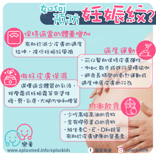 Epluskids_FB cover_妊娠紋_prevent