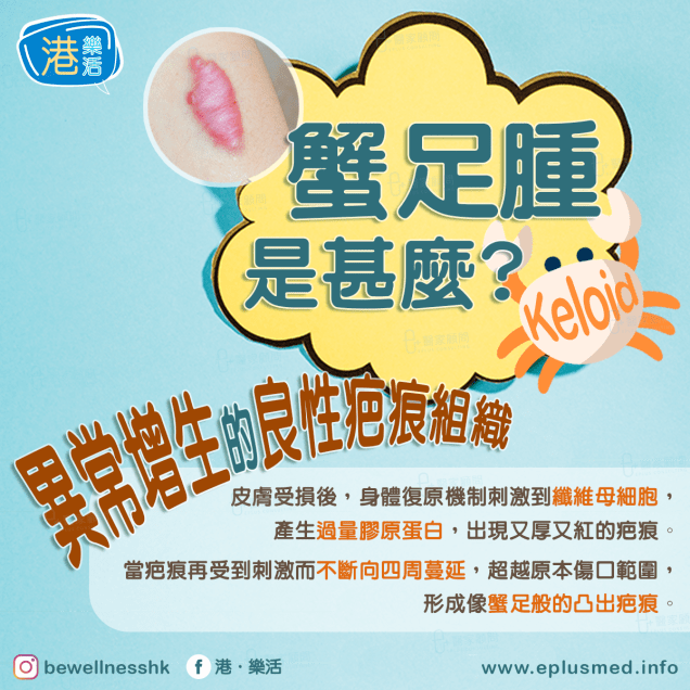 bewellnesshk fb cover_Keloid_1