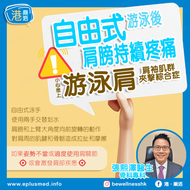 bewellnesshk fb cover_drJJChang_01