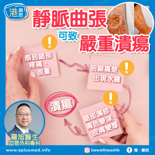 bewellnesshk fb cover_drlawyuk_01